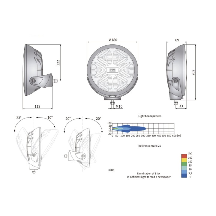 Far Auxiliar, Wesem FERVOR Ø180 LED CE RM25 (Dual), Culoare Negru - EDK.ro