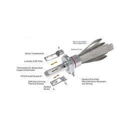 HB3 LED Bulb Set with Flexible Heat Sink, Otros Fabricantes - EDK.ro