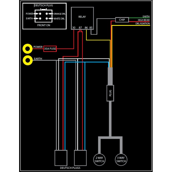Faruri LED, EFS Wiring Kit pentru Vividmax Ultra - EDK.ro