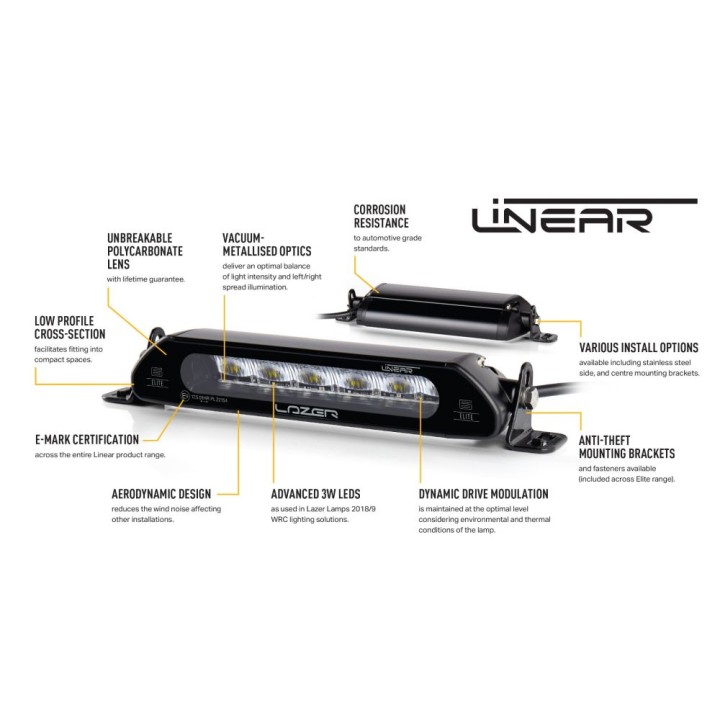 EC Approved LED Projector Integration Kit for Grille, Lazer Lamps with 2x Linear-6 Elite, 1x Grille Mount Brackets and 1x Wiring