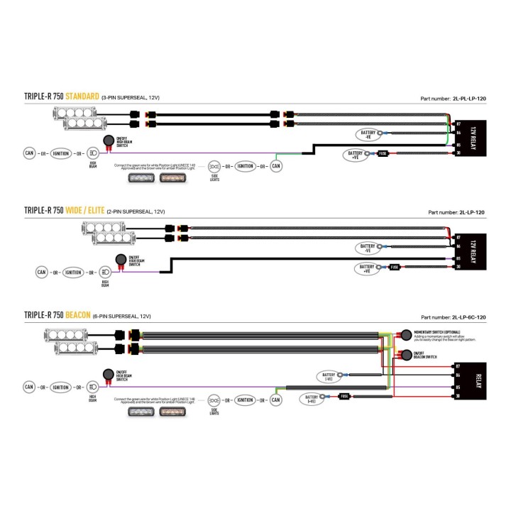 EC Approved LED Projector Integration Kit for Grille, Lazer Lamps with 2x Triple-R 750 Beacon, 1x Grille Mount Brackets and 1x W