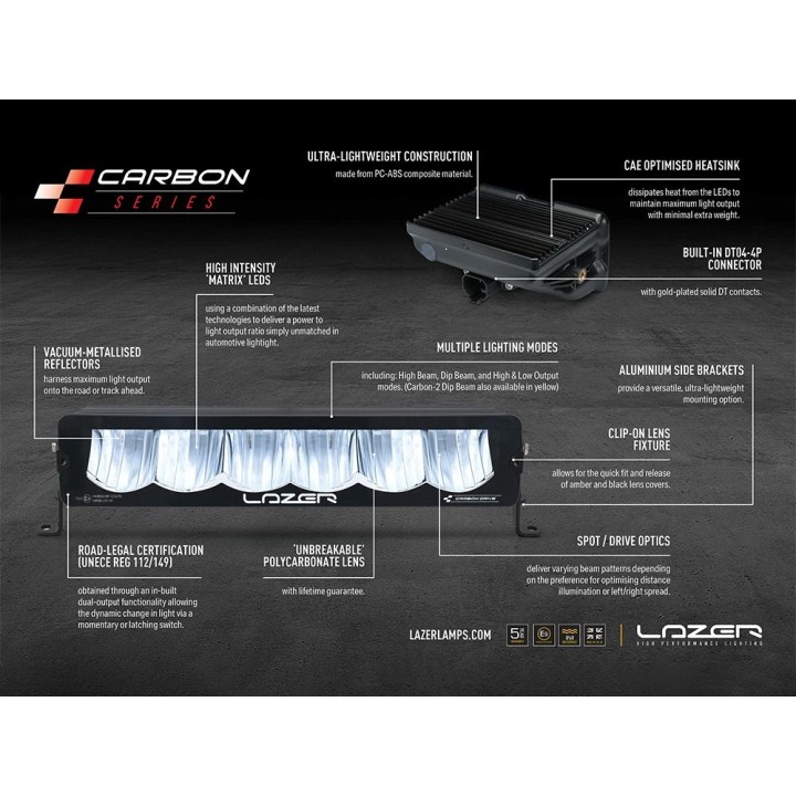 EC Approved LED Projector Integration Kit for Grille, Lazer Lamps with 2x Carbon-6 Spot, 1x Grille Mount Brackets and 1x Wiring 