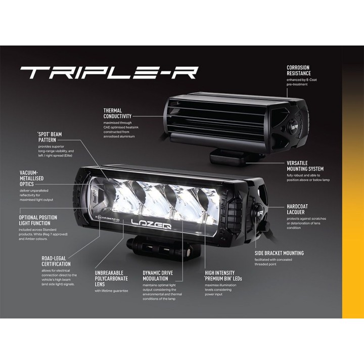 EC Approved LED Projector Integration Kit for Grille, Lazer Lamps with 2x Triple-R 750 Beacon, 1x Grille Mount Brackets and 1x W