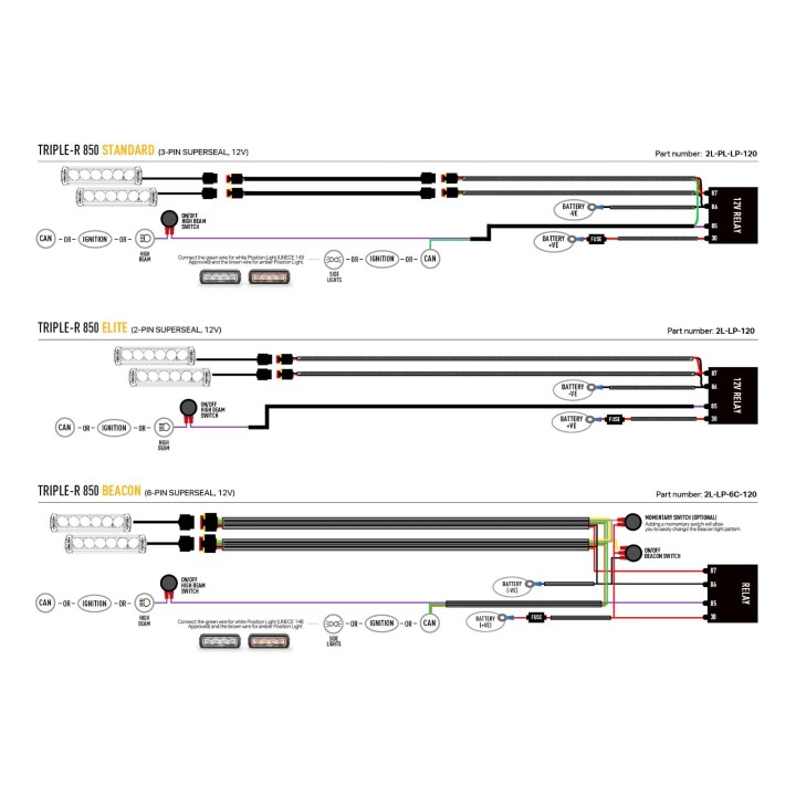 EC Approved LED Projector Integration Kit for Grille, Lazer Lamps with 2x Triple-R 850 Elite, 1x Grille Mount Brackets and 1x Wi