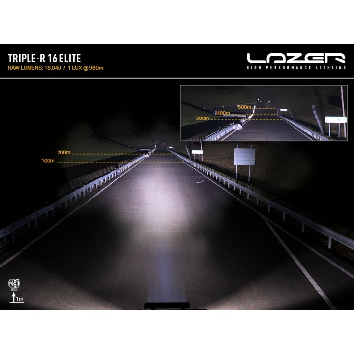 EC Approved LED Projector Integration Kit for Grille, Lazer Lamps with 1x Triple-R 16 Elite (Gen2) plus Wiring Kit and 1x Grille
