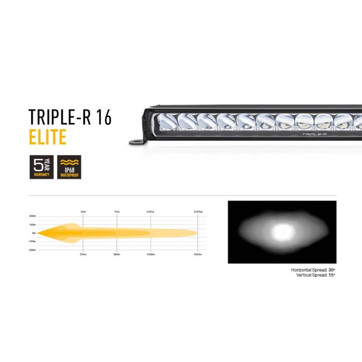 Kit de Integrare Proiectoare LED Omologate Pentru Grilă, Lazer Lamps cu 1x Triple-R 16 Elite+, 1x Wiring Kit și 1x Grille Mount 