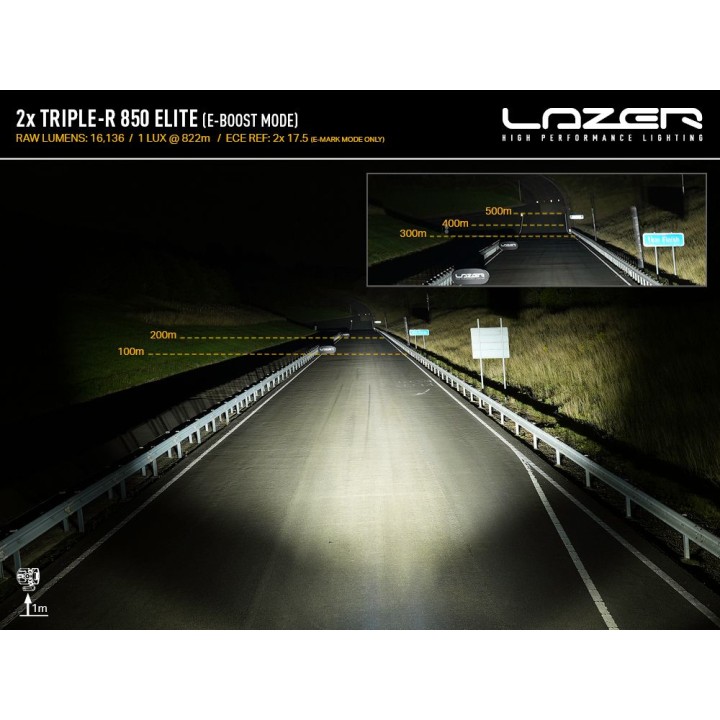Kit de Integrare Proiectoare LED Omologate Pentru Grilă, Lazer Lamps cu 2x Triple-R 850 (Gen2), 1x Grille Mount Brackets și 1x W