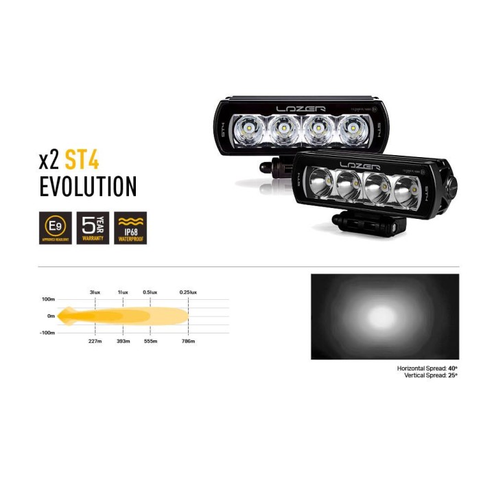 Kit de Integrare Proiectoare LED Omologate Pentru Grilă, Lazer Lamps cu 2x ST4 Evo, 1x Grille Mount Brackets și 1x Wiring Kit, F