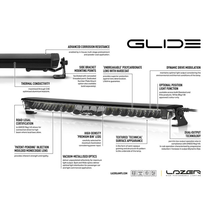 Kit de Integrare Proiectoare LED Omologate Pentru Grilă, Lazer Lamps cu 1x Glide with PL, 1x GM-FTCON-02K și 1x Wiring Kit, Ford