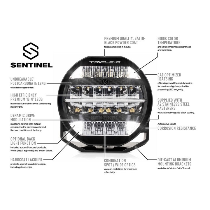 EC Approved LED Projector Integration Kit for Grille, Lazer Lamps with 2x Sentinel 7" Elite Yellow (with Position Light), 1x Gri