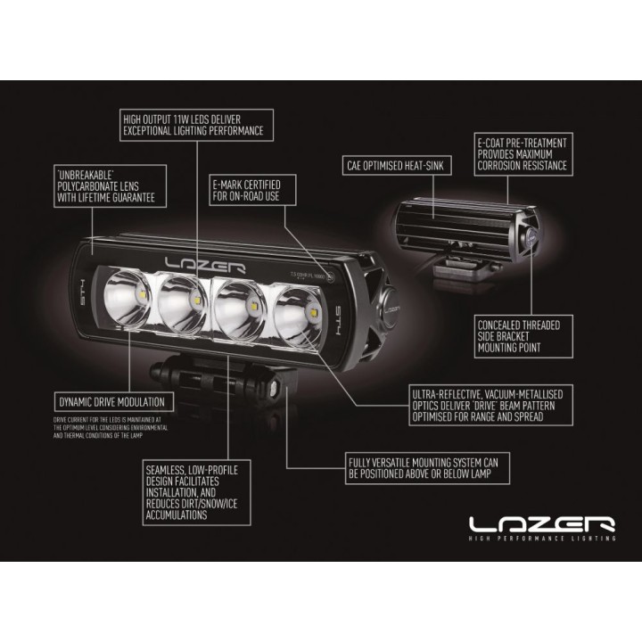 EC Approved LED Projector Integration Kit for Grille, Lazer Lamps with 2x ST-4-EVO, 1x GM-MCT-01K and 1x Wiring Kit, Mercedes-Be