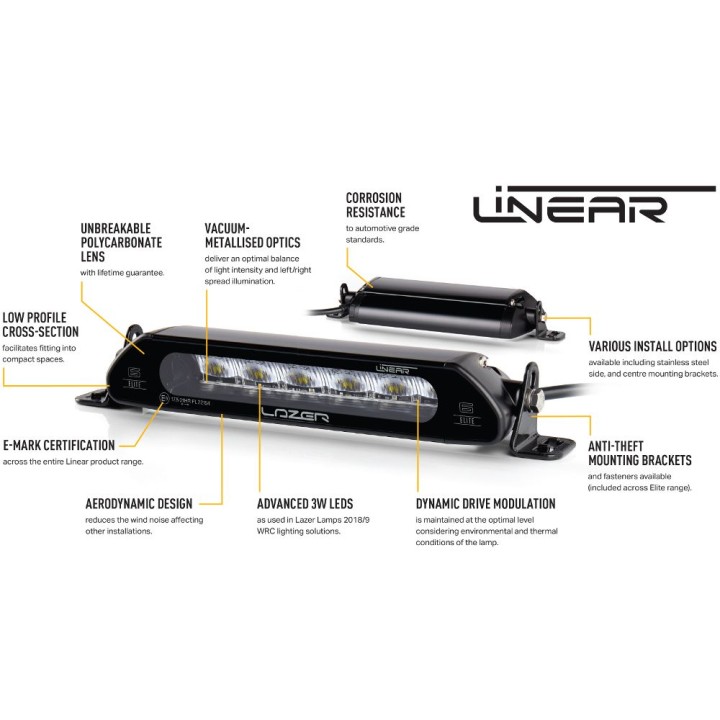 EC Approved LED Projector Integration Kit for Grille, Lazer Lamps with 1x Linear-18 Elite, 1x Grille Mount Brackets and 1x Wirin