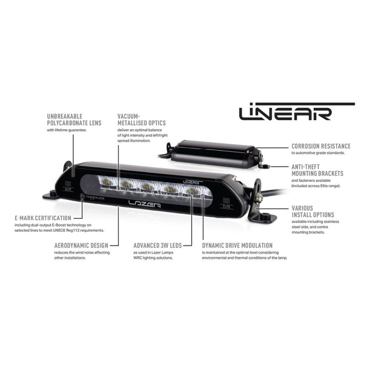 Kit de Integrare Proiectoare LED Omologate Pentru Grilă, Lazer Lamps cu 2x Linear-6 Elite, 1x Grille Mount Brackets și 1x Wiring