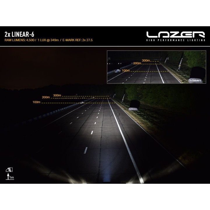 EC Approved LED Projector Integration Kit for Grille, Lazer Lamps with 2x Linear-6 Elite, 1x Grille Mount Brackets and 1x Wiring