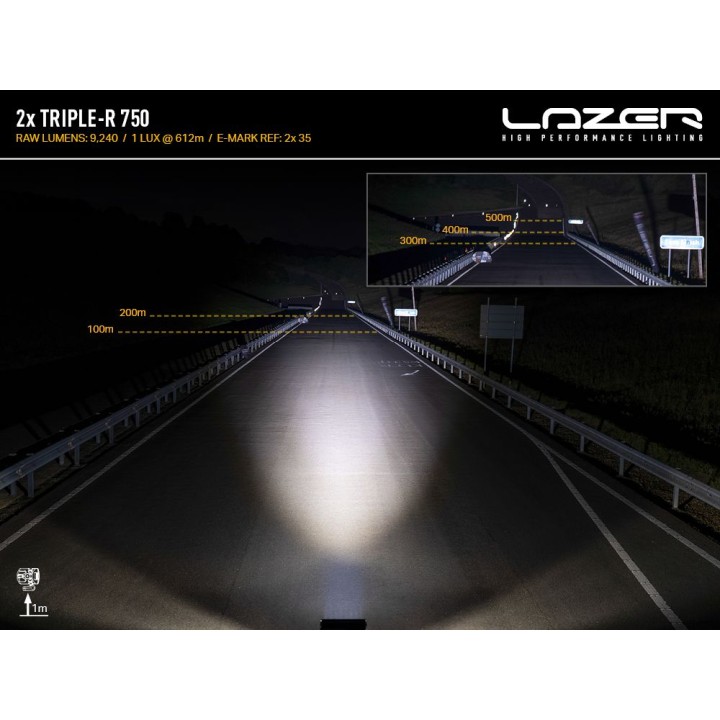 EC Approved LED Projector Integration Kit for Grille, Lazer Lamps with 2x Triple-R 750 Std (Gen2), 1x Grille Mount Brackets and 