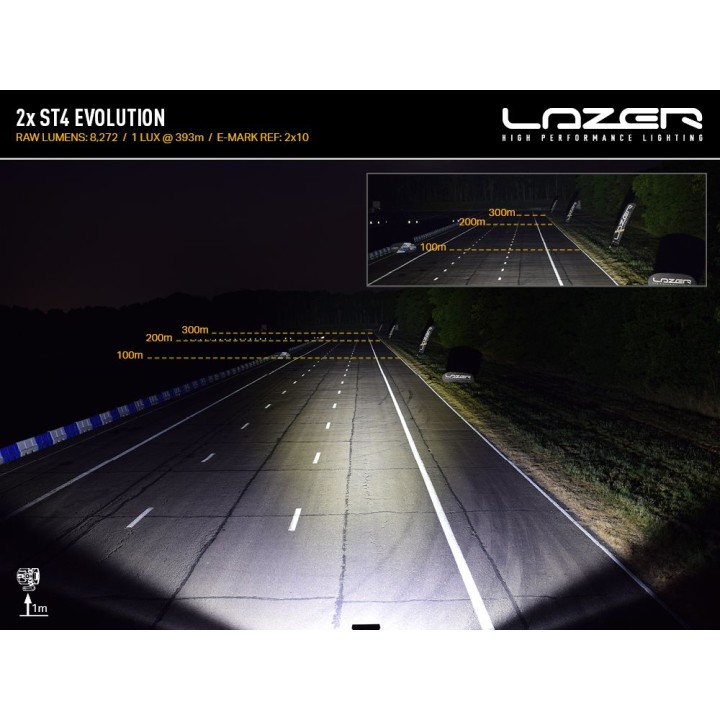 EC Approved LED Projector Integration Kit for Grille, Lazer Lamps with 2x ST4 Evo, 1x Grille Mount Brackets and 1x Wiring Kit, T