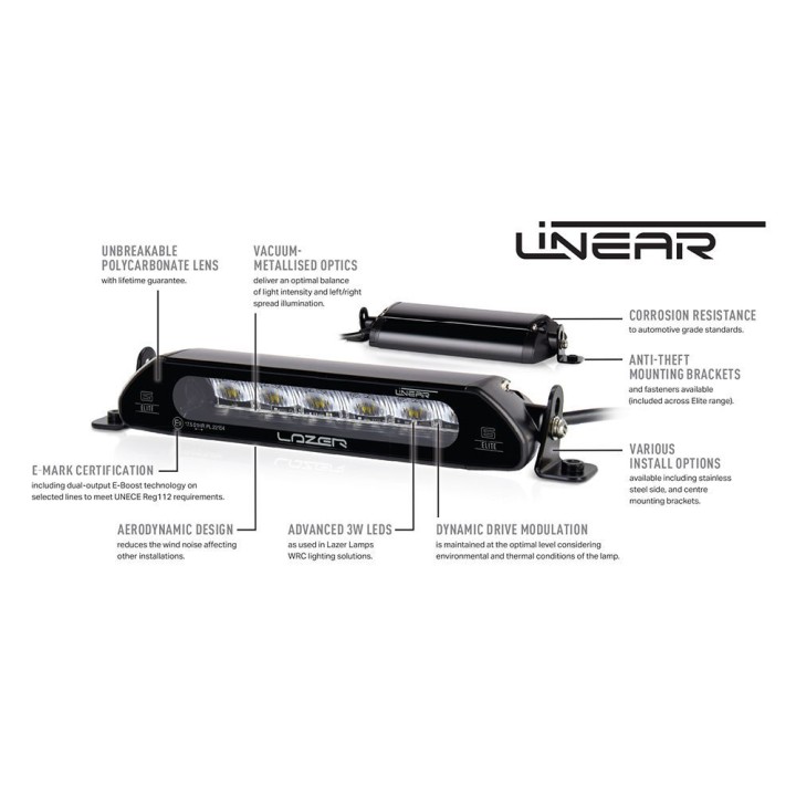 Kit de Integrare Proiectoare LED Omologate Pentru Grilă, Lazer Lamps cu 1x Linear-18 Standard, 1x Grille Mount Brackets și 1x Wi