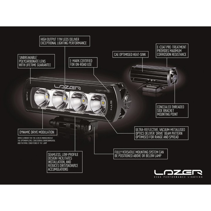 Kit de Integrare Proiectoare LED Omologate Pentru Grilă, Lazer Lamps cu 2x ST4 Evo, 1x Grille Mount Brackets și 1x Wiring Kit, V