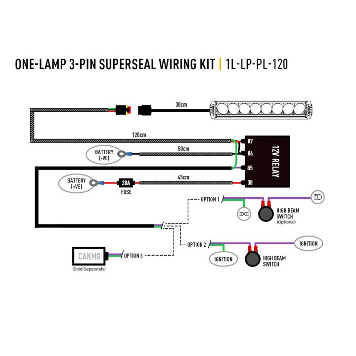 Kit Electric Pentru Proiectoare LED, Lazer Lamps One-Lamp, 3-Pin, Superseal, 12V - EDK.ro