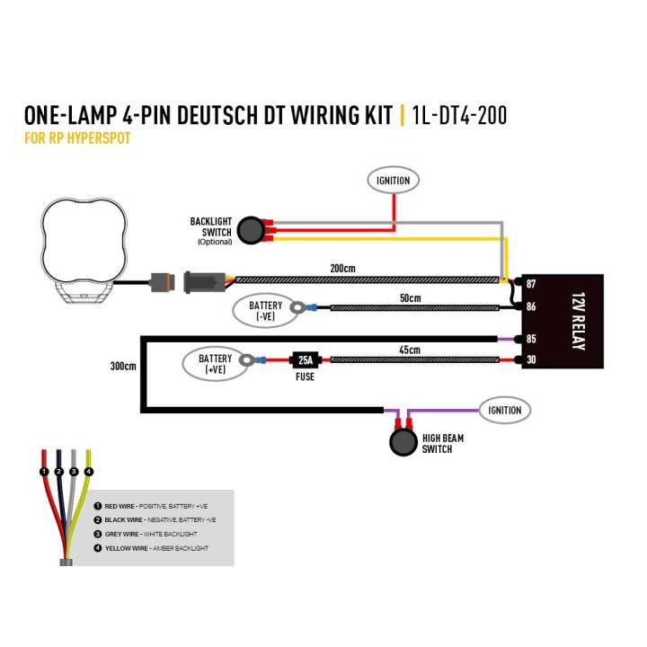 Kit Electric Pentru Proiectoare LED, Lazer Lamps Single-Lamp, 4-Pin, Deutsch DT, 12V - EDK.ro