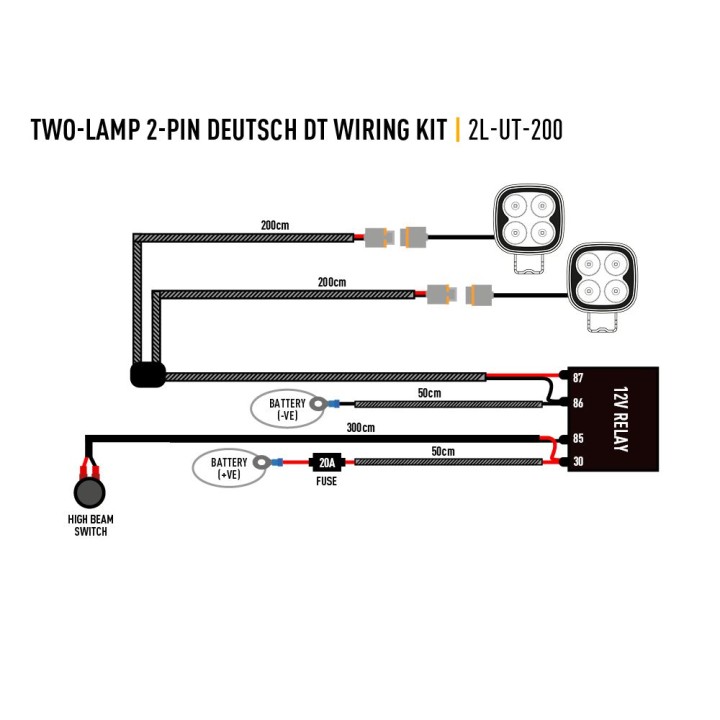 Kit Electric Pentru Proiectoare LED, Lazer Lamps Two-Lamp, 2-Pin, Deutsch DT, 12V - EDK.ro