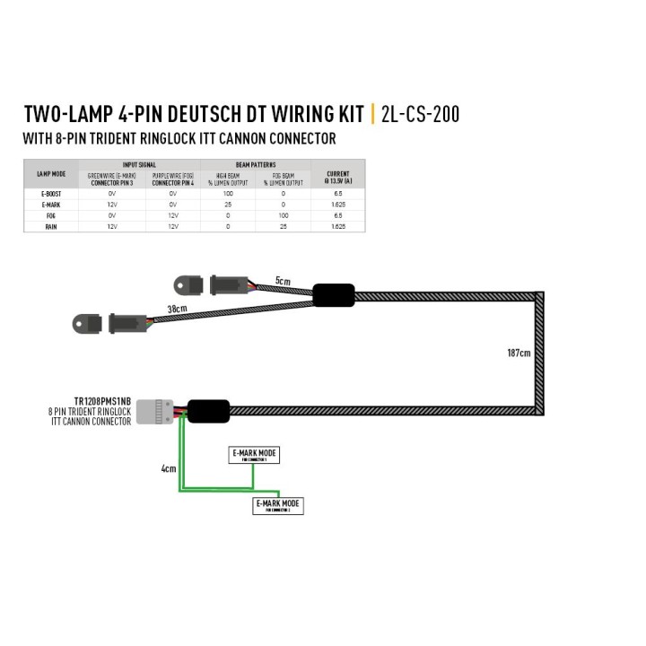 Kit Electric Pentru Proiectoare LED, Lazer Lamps Two-Lamp with ITT Connector, 4-Pin, Deutsch DT, 12V - EDK.ro