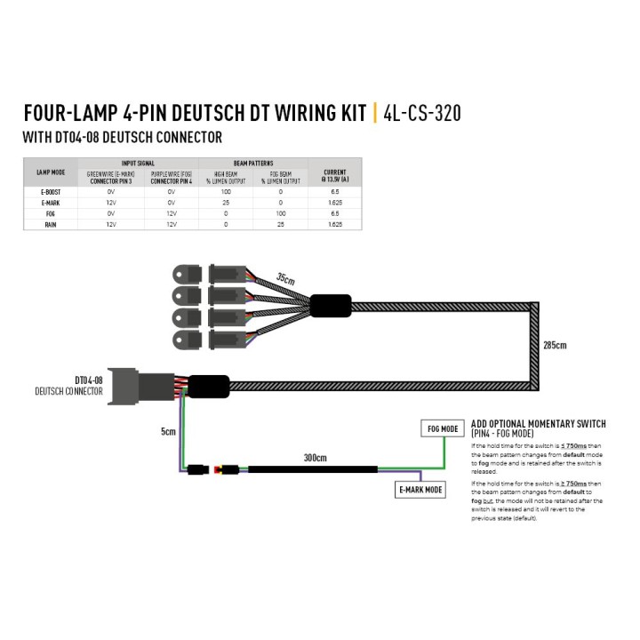 Kit Electric Pentru Proiectoare LED, Lazer Lamps Four-Lamp with DT04-08 Connector, 4-Pin, Deutsch DT, 12V - EDK.ro