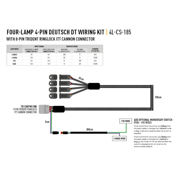 Kit Electric Pentru Proiectoare LED, Lazer Lamps Four-Lamp with ITT Connector, 4-Pin, Deutsch DT, 12V - EDK.ro