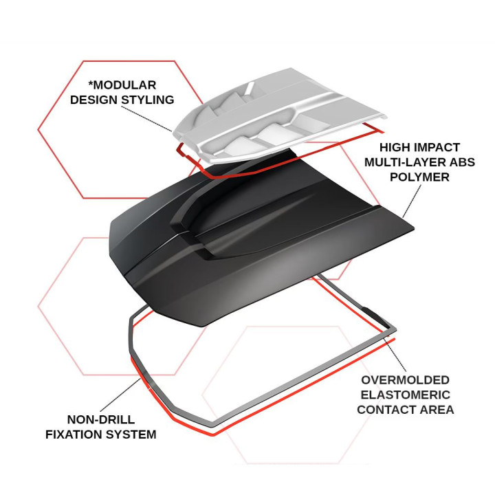 Presă de Aer pentru Capotă, Air Design, Ford F-150 2021 - Prezent - EDK.ro