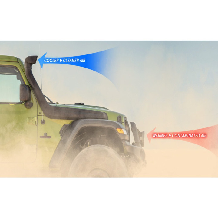 Snorkel, AEV Diesel, Jeep Gladiator 2020 - Prezent, Jeep Wrangler 2018 - Prezent - EDK.ro