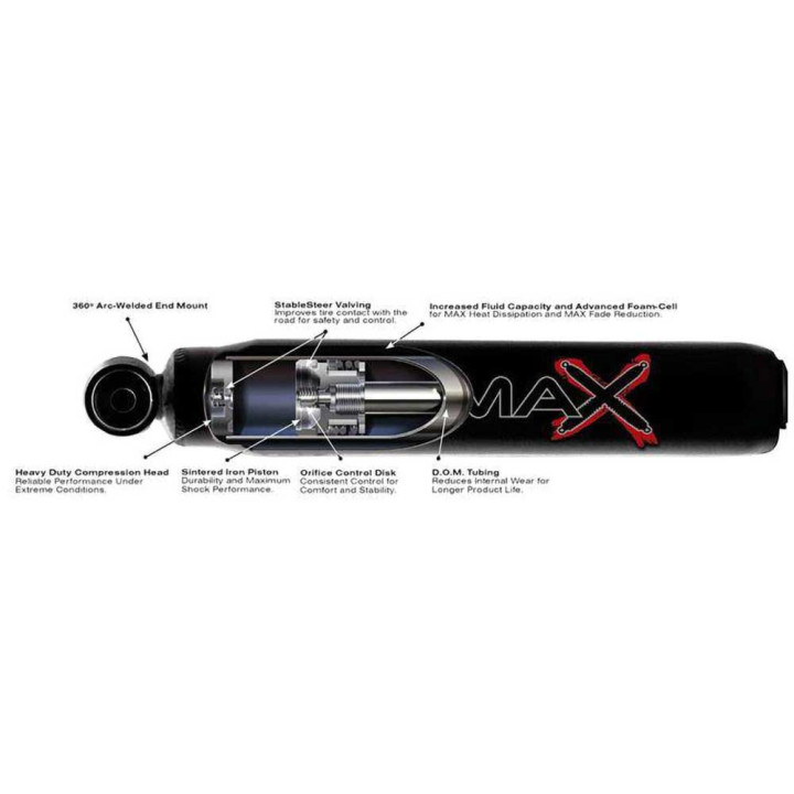 Amortizor Față Hidraulic, Skyjacker Negru Max Lift 6-7 Inch, Jeep Wrangler 2007 - 2018 - EDK.ro