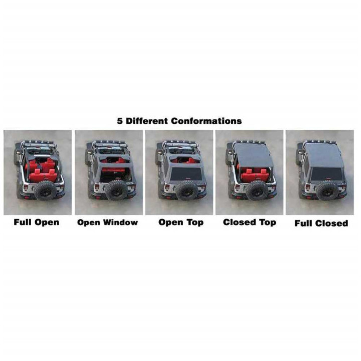 Prelată Completă pentru Plafon Fastback Bowlless, Suntop, Jeep Wrangler 2007 - 2018 - EDK.ro