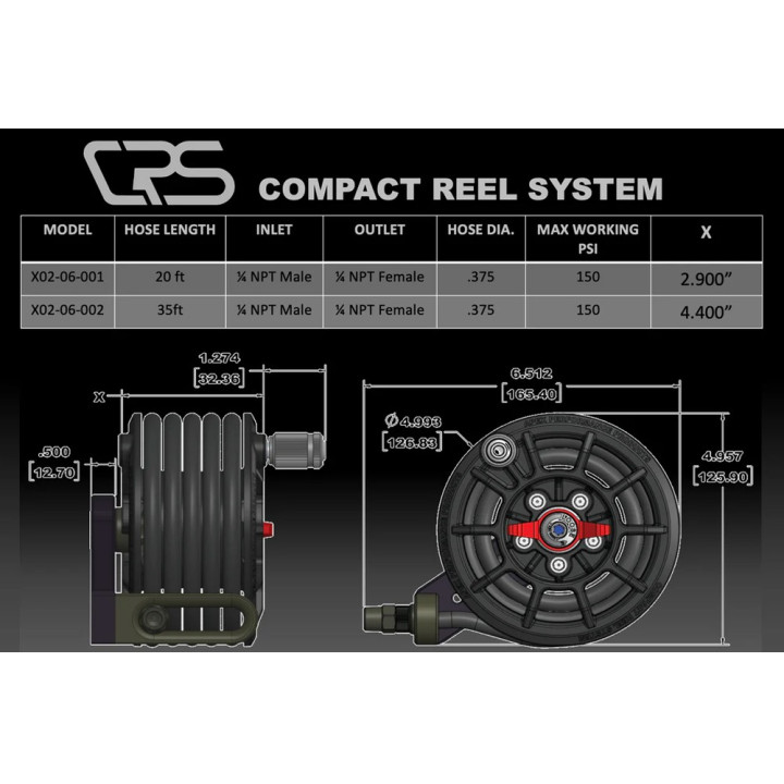 Sistem Compact de Role, Apex 6 meters - EDK.ro