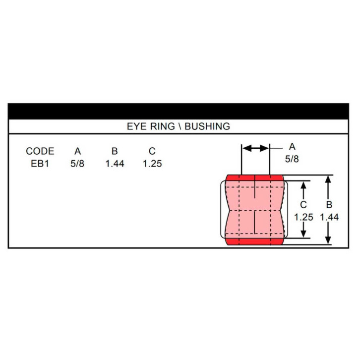 Shock Bushing Replacement, Skyjacker - EDK.ro