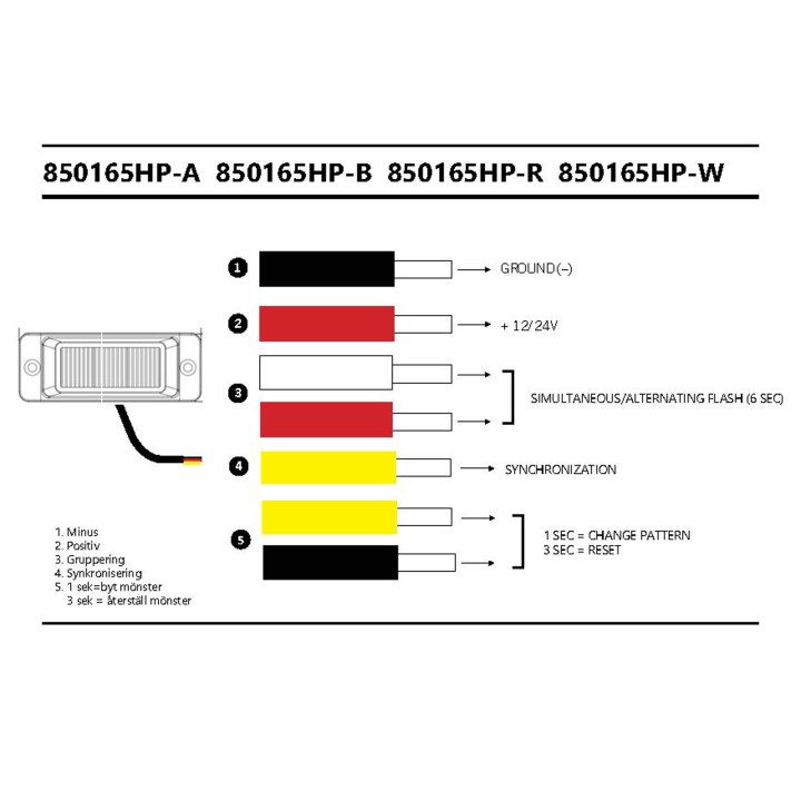 LED Warning Light, Strands, Blue - EDK.ro