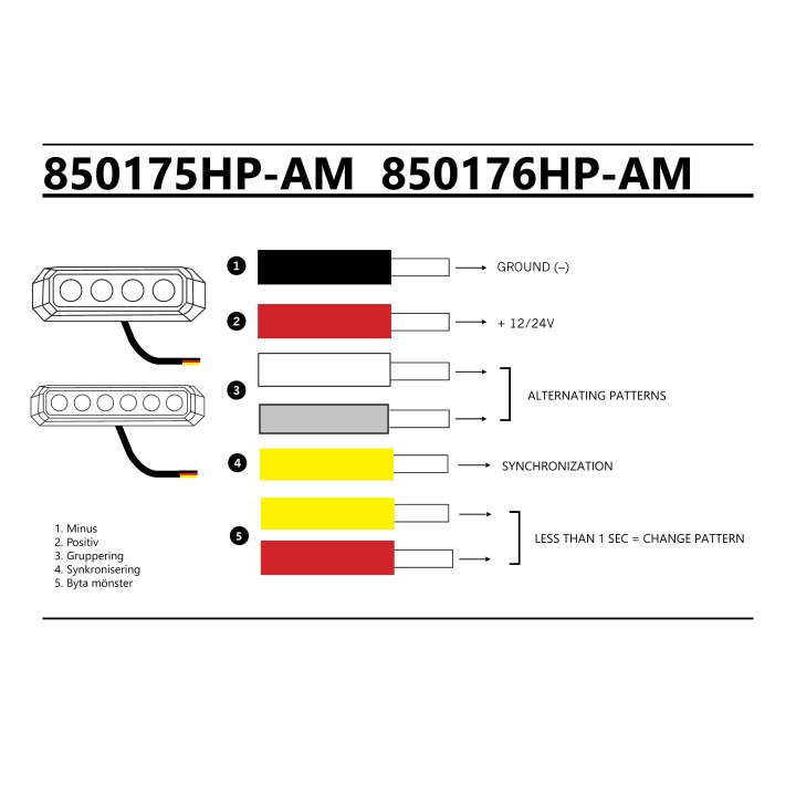 LED Warning Light, Strands, Amber - EDK.ro