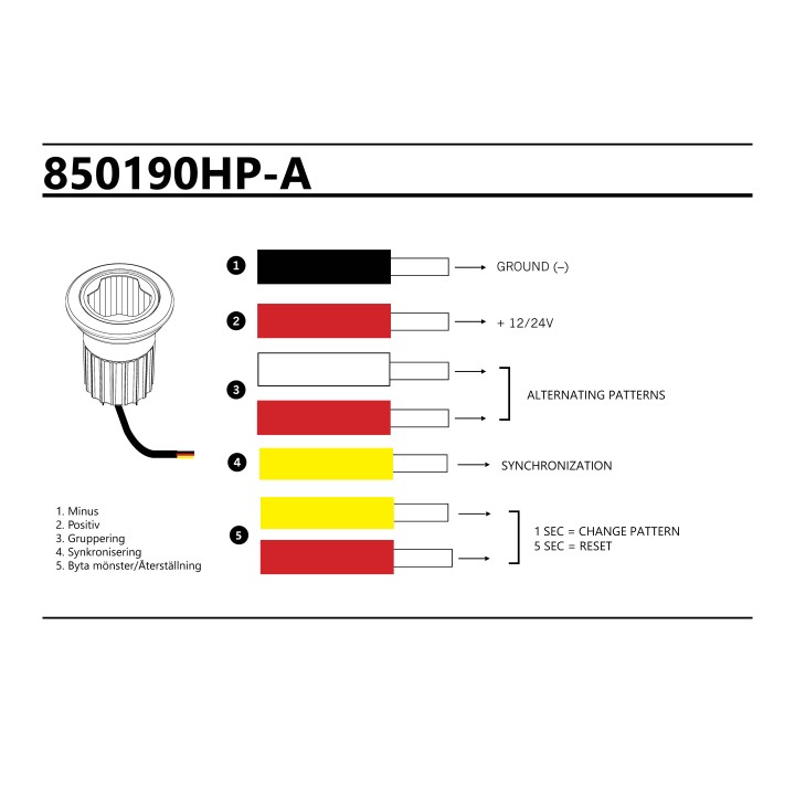 LED Warning Light, Strands - EDK.ro