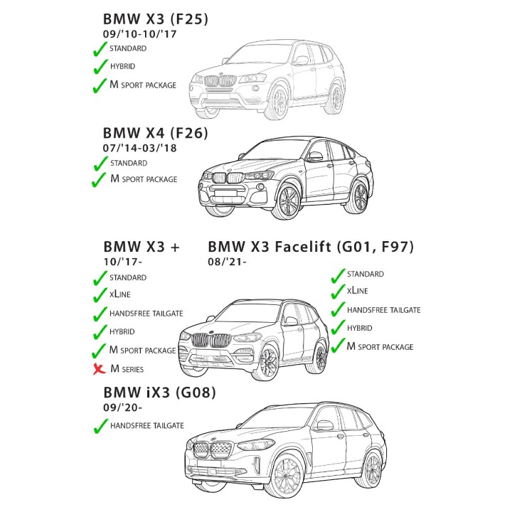 Cârlig de Remorcare Detașabil Tip Swan Neck, Trux, BMW X4 2014 - 2018 - EDK.ro