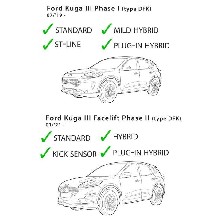 Cârlig de Remorcare Fix Tip Swan Neck, Trux, Ford Kuga 2020 - Prezent - EDK.ro